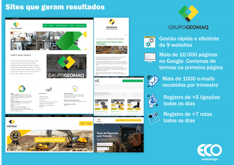 Case de Site Profissional